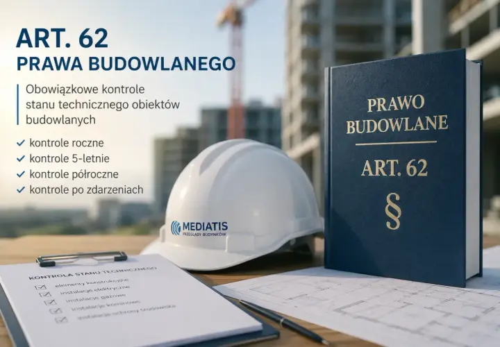Art. 62 Prawo Budowlane: obowiązkowe kontrole stanu technicznego obiektów budowlanych. Na stole leży biały kask, księga "Prawo Budowlane Art. 62" i lista kontrolna.