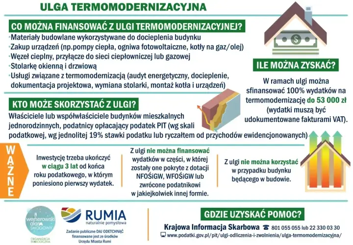 Ulga termomodernizacyjna: co można finansować, kto skorzysta, ile zyskać i gdzie szukać pomocy. Informacje dla forumowiczów.