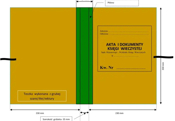 Teczka na akta księgi wieczystej. Wymiary i opis elementów. Informacje o tym, ile trwa założenie księgi wieczystej, nie są zawarte.