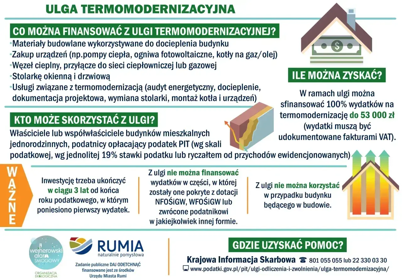 Ulga termomodernizacyjna: co można finansować, kto skorzysta, ile zyskać i gdzie szukać pomocy. Informacje dla forumowiczów.
