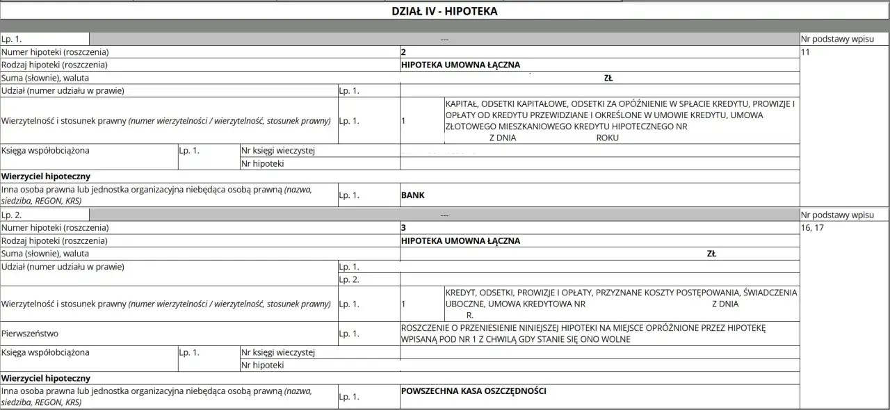 Dział IV - Hipoteka: wpisy dotyczące hipoteki umownej łącznej, jej sumy, wierzyciela i rodzaju.