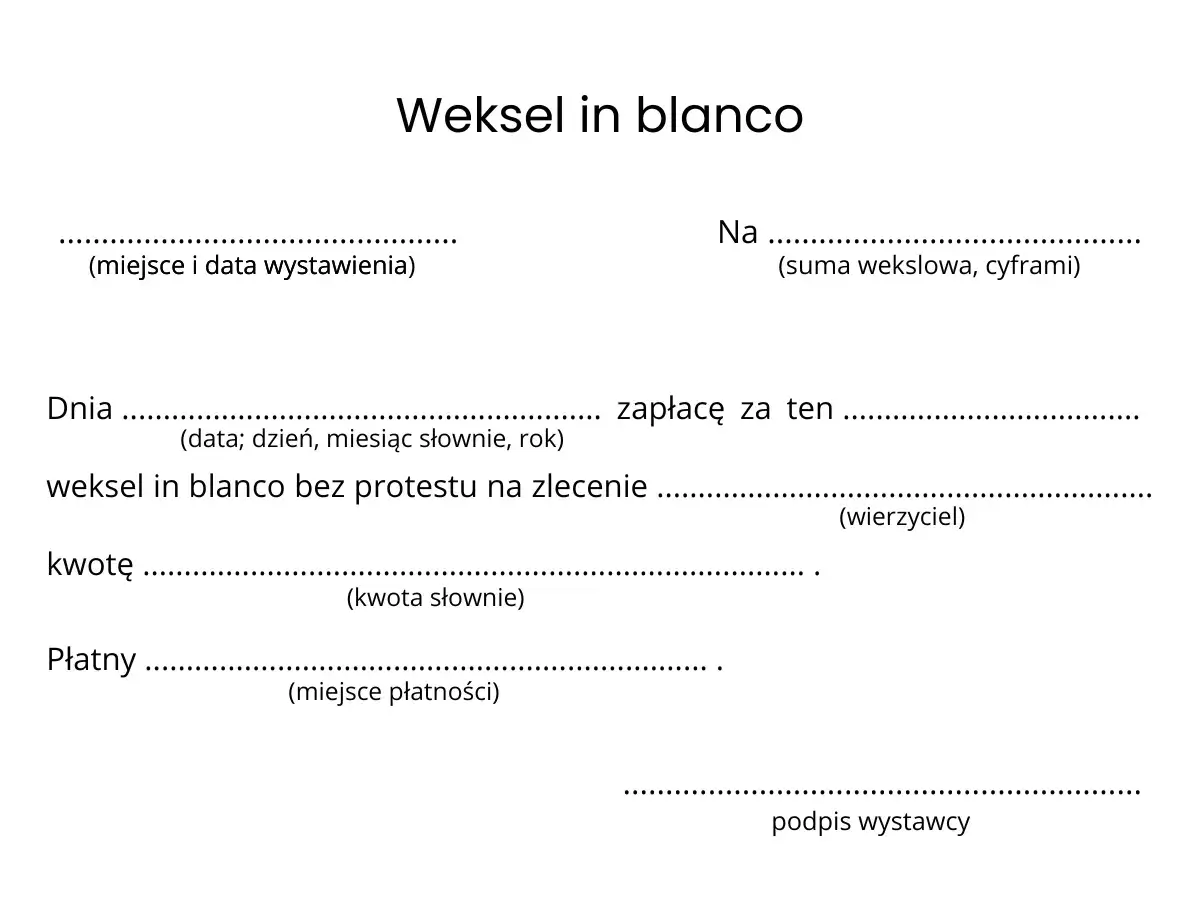 Formularz weksla in blanco do wypełnienia, z polami na miejsce i datę wystawienia, sumę, datę, kwotę słownie, miejsce płatności i podpis wystawcy.